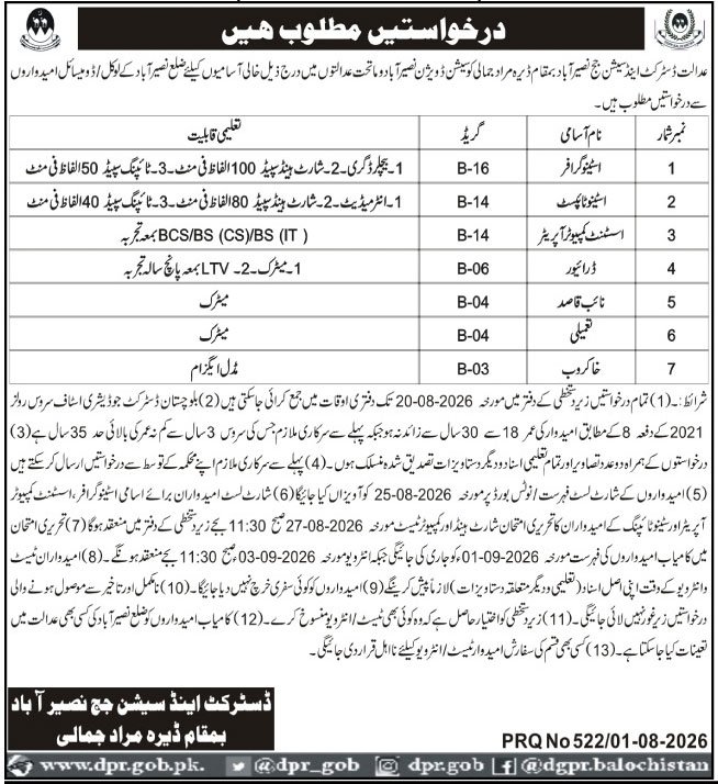 District & Session Judge Naseerabad Jobs 2026 — original advertisement