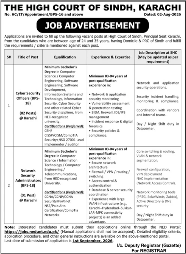 The High Court Of Sindh Karachi Jobs 2026 — original advertisement