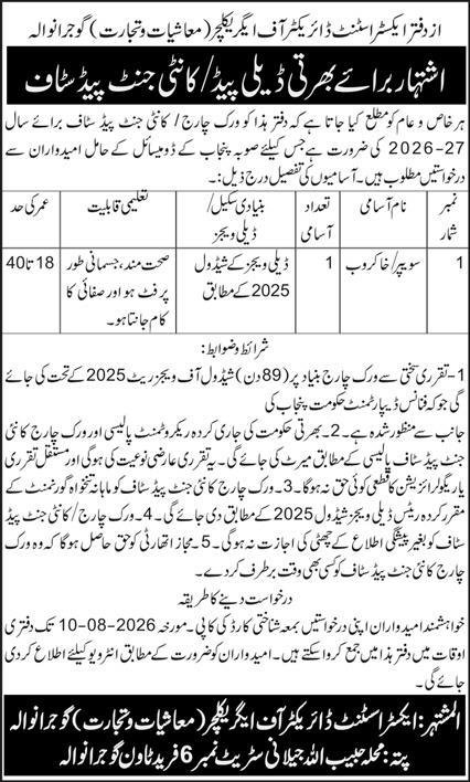 Agriculture Department Gujranwala Jobs 2026 — original advertisement