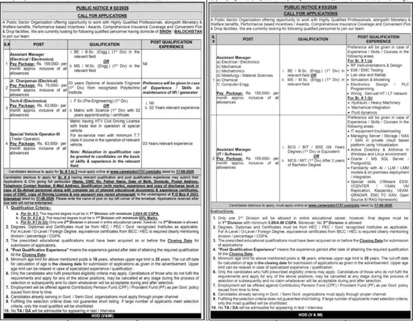 Public Sector Organization Quetta Jobs 2026 — original advertisement