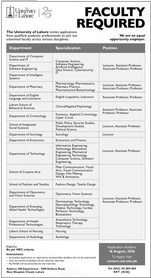 University of Lahore Jobs 2026 — original advertisement