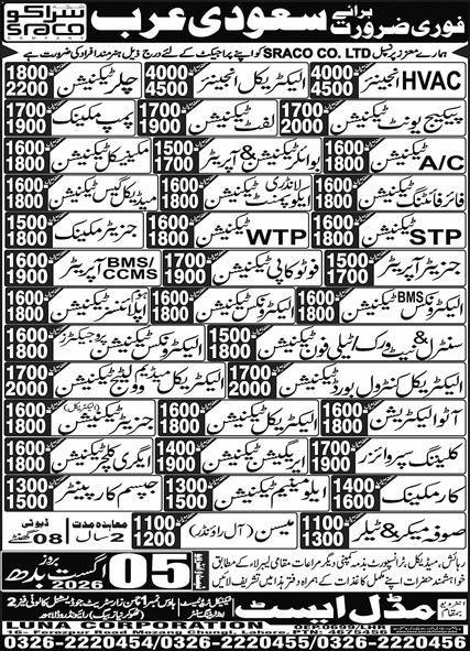 HVAC Engineer And Car Mechanic Jobs In Saudi Arabia — original advertisement