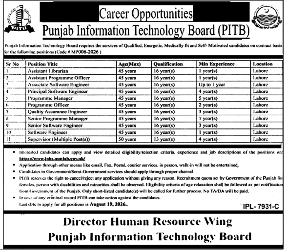 Punjab Information Technology Board PITB Lahore Jobs 2026 — original advertisement