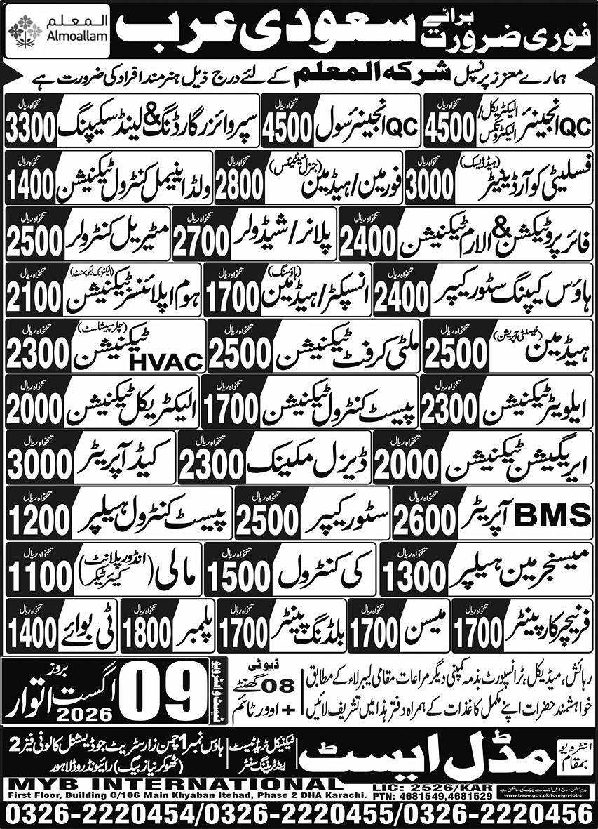 QC Engineer Civil & Material Controller Jobs 2026 — original advertisement