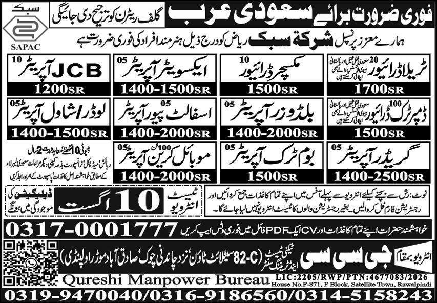 Mobile Crane Operator & Shawl Operator Jobs 2026 — original advertisement
