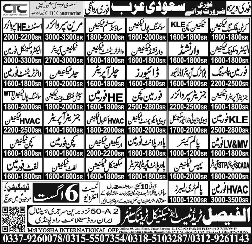 Power Plant Foreman & Curtain Fixing Technician Jobs 2026 — original advertisement