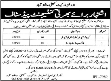 Market Committee Hafizabad Jobs 2026 — original advertisement
