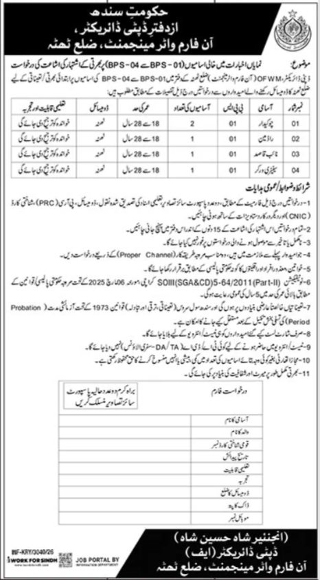 On Farm Water Management Thatta Jobs 2026 — original advertisement